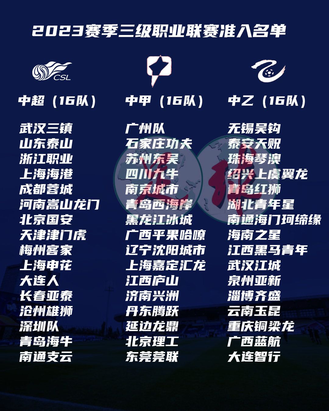 随获奖信息的公布，片方也随之发布了系列《刺局》世界观元素信息，IP世界观概念设定图及电影剧照亦随之曝光